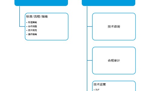 苦杏核仁怎么处理才能吃-苦杏核最新价格网 :分享苦杏乍功效作用-全国苦杏核霜冻减产情况知识